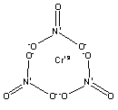 硝酸铬 13548-38-4