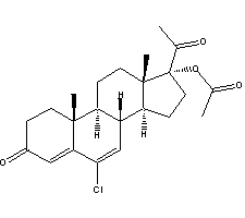 302-22-7 chlormadinone acetate