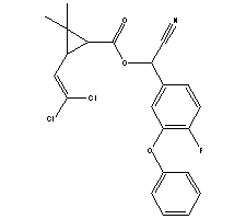 β-Cyfluthrin 68359-37-5