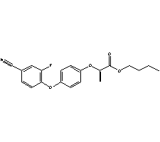Cyhalofop-butyl 122008-85-9