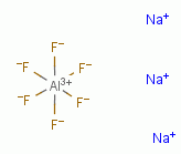 氟铝酸钠 15096-52-3;1344-75-8;13775-53-6;12397-51-2