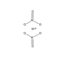 Nickel Nitrate 13138-45-9;14216-75-2