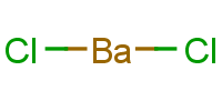 Barium Chloride Anhydrous 10361-37-2