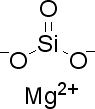 Magnesium silicate 1343-88-0