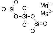 14987-04-3 Magnesium trisilicate