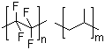 25067-11-2 Hexafluoropropene-tetrafluoroethylene copolymer