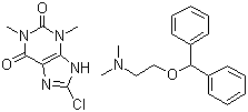 Dimenhydrinate 523-87-5