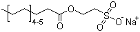 Sodium cocoyl isethionate 61789-32-0