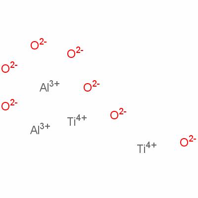Aluminum oxide-titanium oxide 12004-39-6;11106-92-6