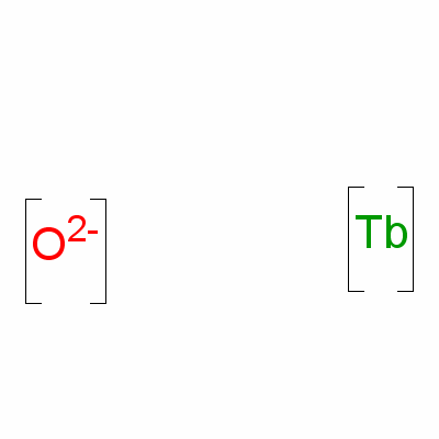 Terbium Oxide 12738-76-0
