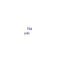 SODIUM METAL