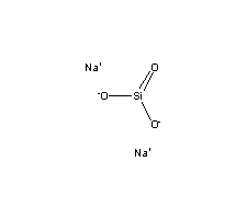 Sodium Metasilicate Anhydrous