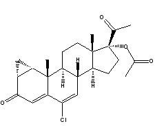 CYPROTERONE ACETATE