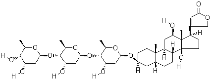 DIGOXIN