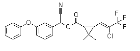 Cyhalothrin