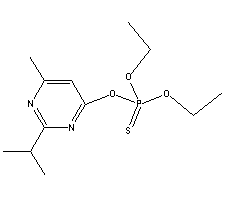 Diazinon