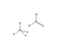 Ammonium nitrate