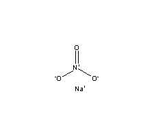 SODIUM NITRATE