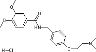 Itopride Hydrochloride