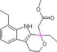 Etodolac Methyl Ester