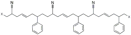 ABS resins