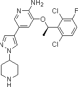 Crizotinib