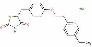 Pioglitazone hydrochloride