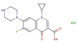 Ciprofloxacin hydrochloride