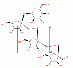 Inulin