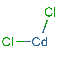 Cadmium chloride