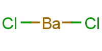 Barium chloride