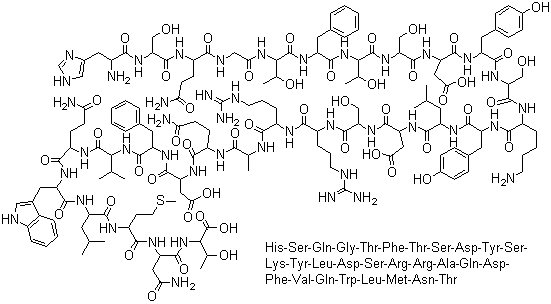 Glucagon