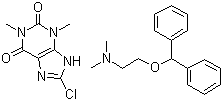 DIMENHYDRINATE