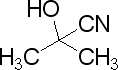 Sulfonated castor oil