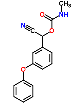 98991-95-8  cyano(3-phenoxyphenyl)methyl methylcarbamate
