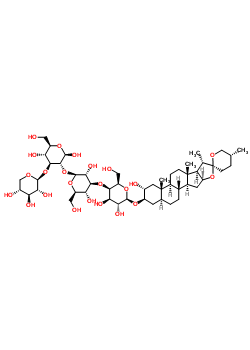 28591-01-7  gitonin