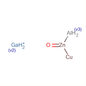 191993-47-2  Aluminum copper gallium zinc oxide