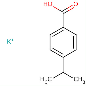 16518-27-7  Benzoic acid, 4-(1-methylethyl)-, potassium salt