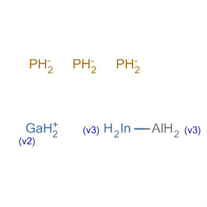 163207-18-9  Aluminum gallium indium phosphide