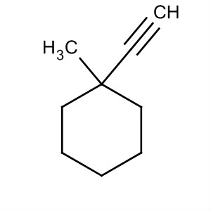 28509-10-6  Cyclohexane, 1-ethynyl-1-methyl-