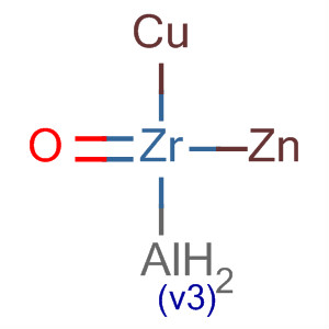 379215-37-9  Aluminum copper zinc zirconium oxide