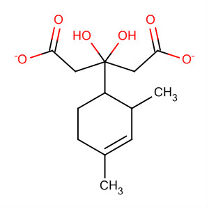499773-42-1  Methanediol, (2,4-dimethyl-3-cyclohexen-1-yl)-, diacetate 499773-42-1  Methanediol, (2,4-dimethyl-3-cyclohexen-1-yl)-, diacetate