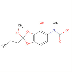 61083-16-7  1,3-Benzodioxol-4-ol, 2-methoxy-2-propyl-, methylcarbamate