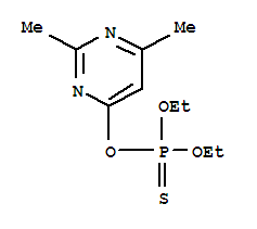 74555-51-4  Phosphorothioic acid,O-(2,6-dimethyl-4-pyrimidinyl) O,O-diethyl ester 74555-51-4  Phosphorothioic acid,O-(2,6-dimethyl-4-pyrimidinyl) O,O-diethyl ester