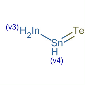 Indium tin telluride
