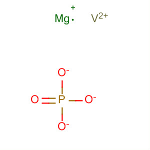96150-47-9  Magnesium vanadium oxide phosphate