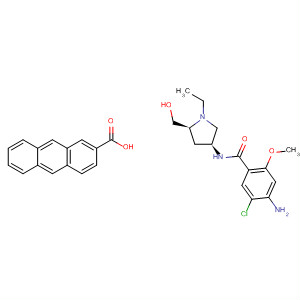 919491-93-3  2-Anthracenecarboxylic acid, compd. with4-amino-5-chloro-N-[(3S,5S)-1-ethyl-5-(hydroxymethyl)-3-pyrrolidinyl]-2-methoxybenzamide (1:1)