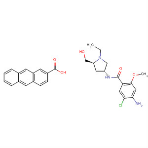 919491-94-4  2-Anthracenecarboxylic acid, compd. with4-amino-5-chloro-N-[(3R,5S)-1-ethyl-5-(hydroxymethyl)-3-pyrrolidinyl]-2-methoxybenzamide (1:1)