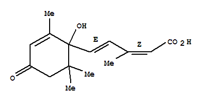 Abscisic Acid