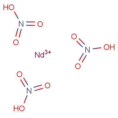 Neodymium Nitrate